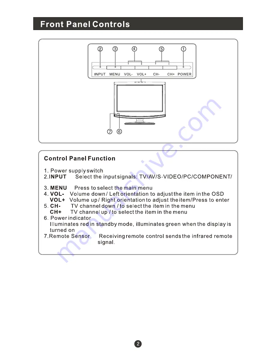 Haier HL19KN1 Скачать руководство пользователя страница 6