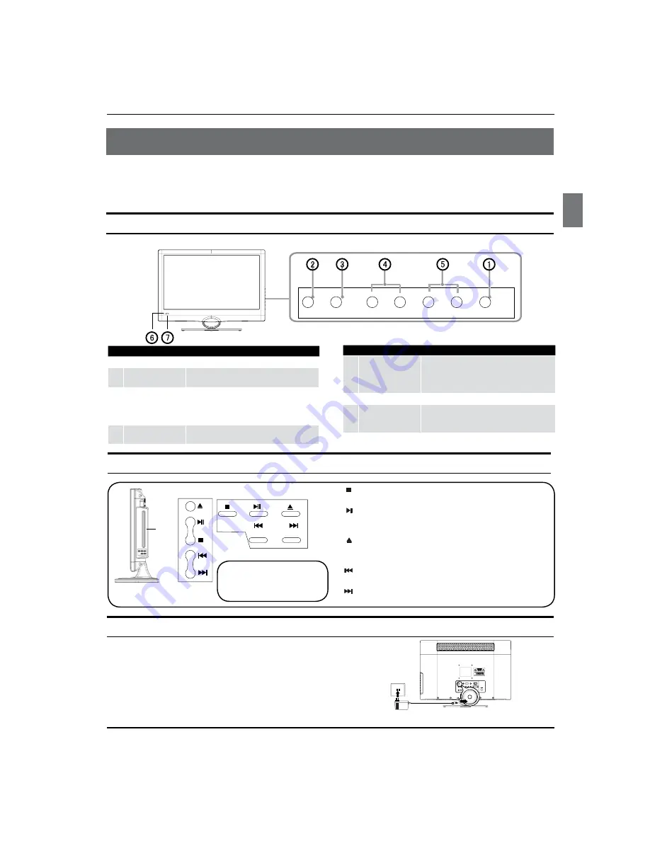 Haier HLC24XSL2 Скачать руководство пользователя страница 5