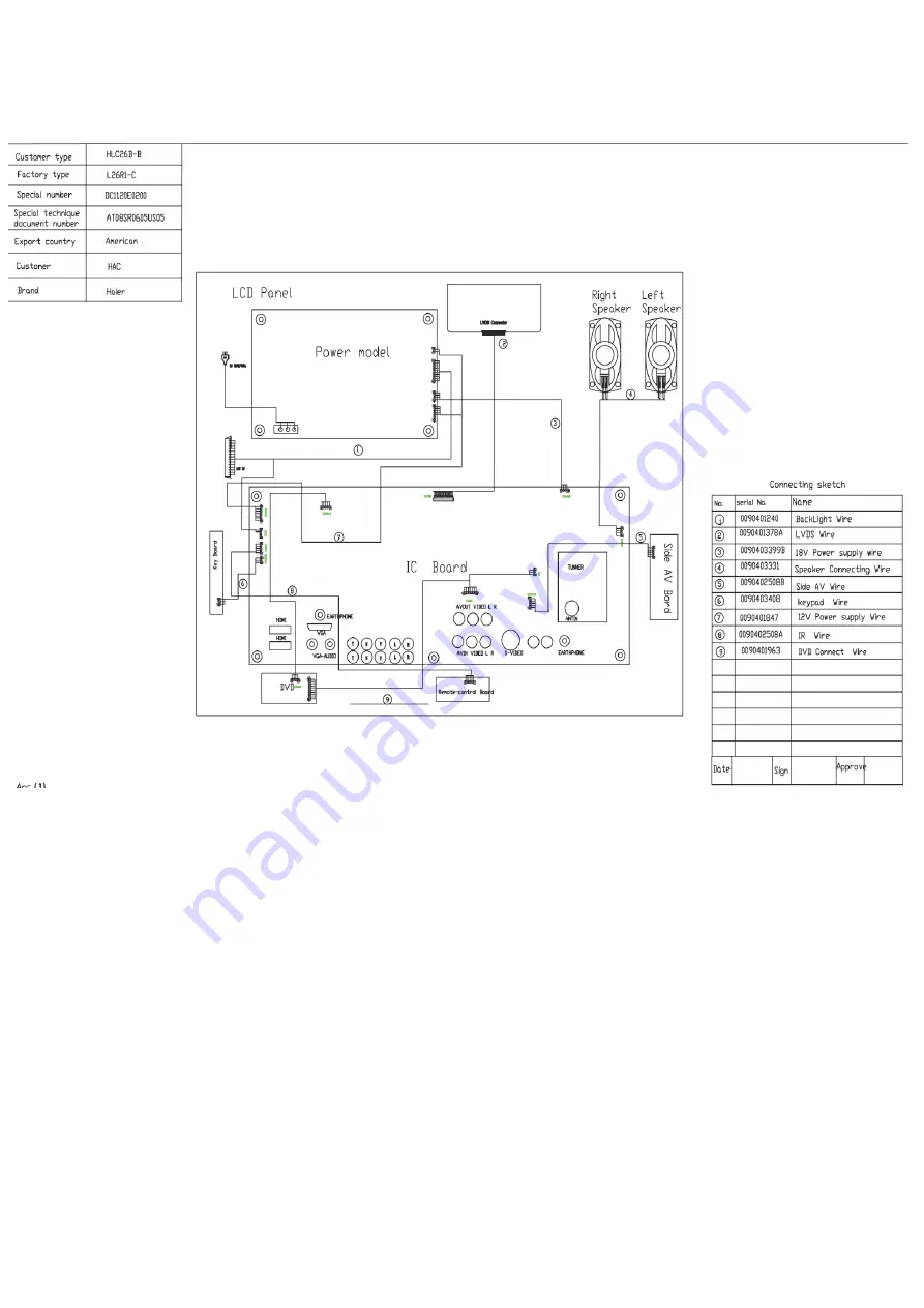 Haier HLC26B-B Скачать руководство пользователя страница 49