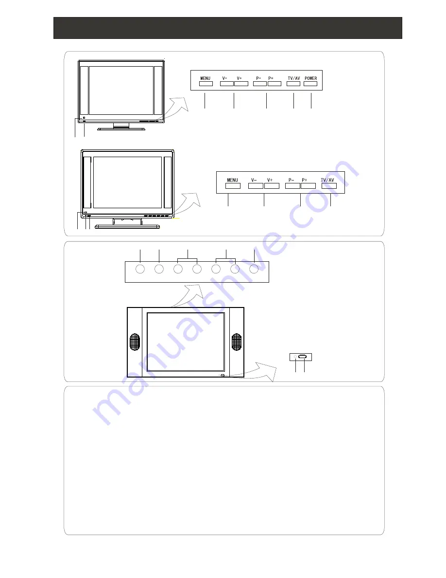 Haier HLE20BB Скачать руководство пользователя страница 3