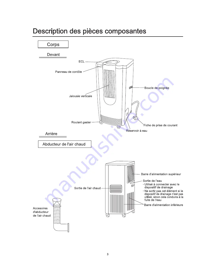 Haier HM-09CB03/R1 Скачать руководство пользователя страница 4