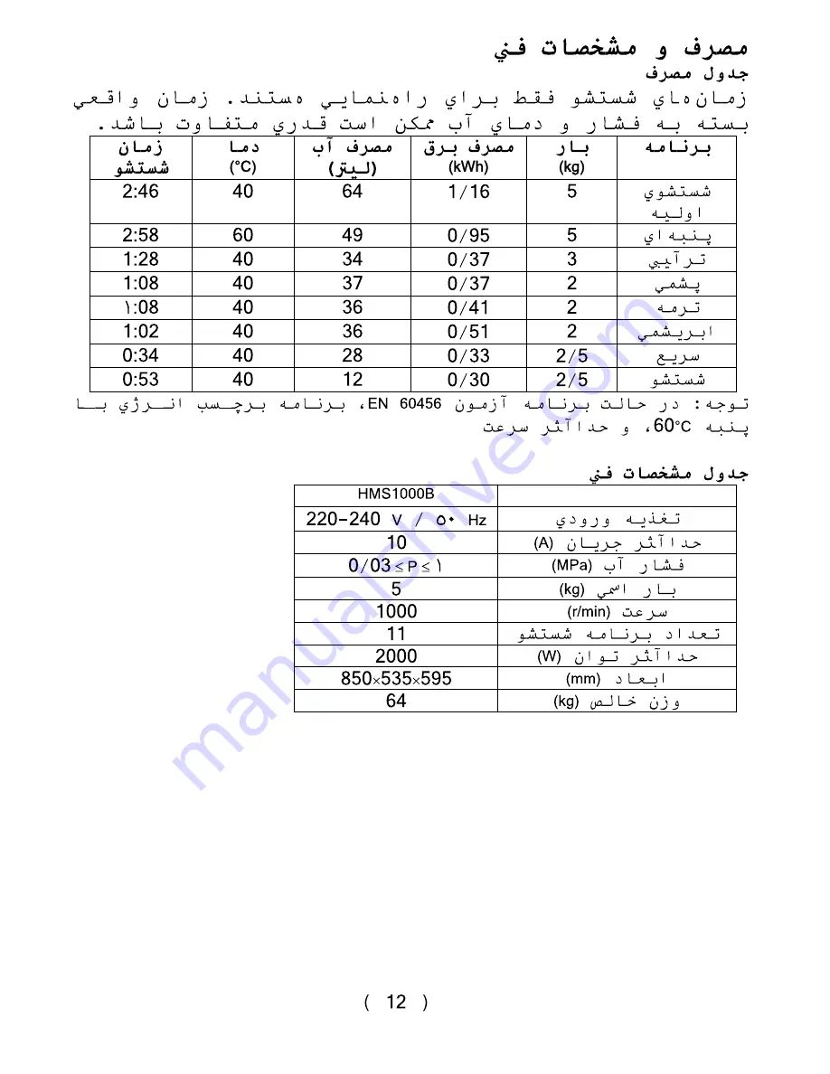 Haier HMS1000B ‫دليل االستخدام Download Page 12