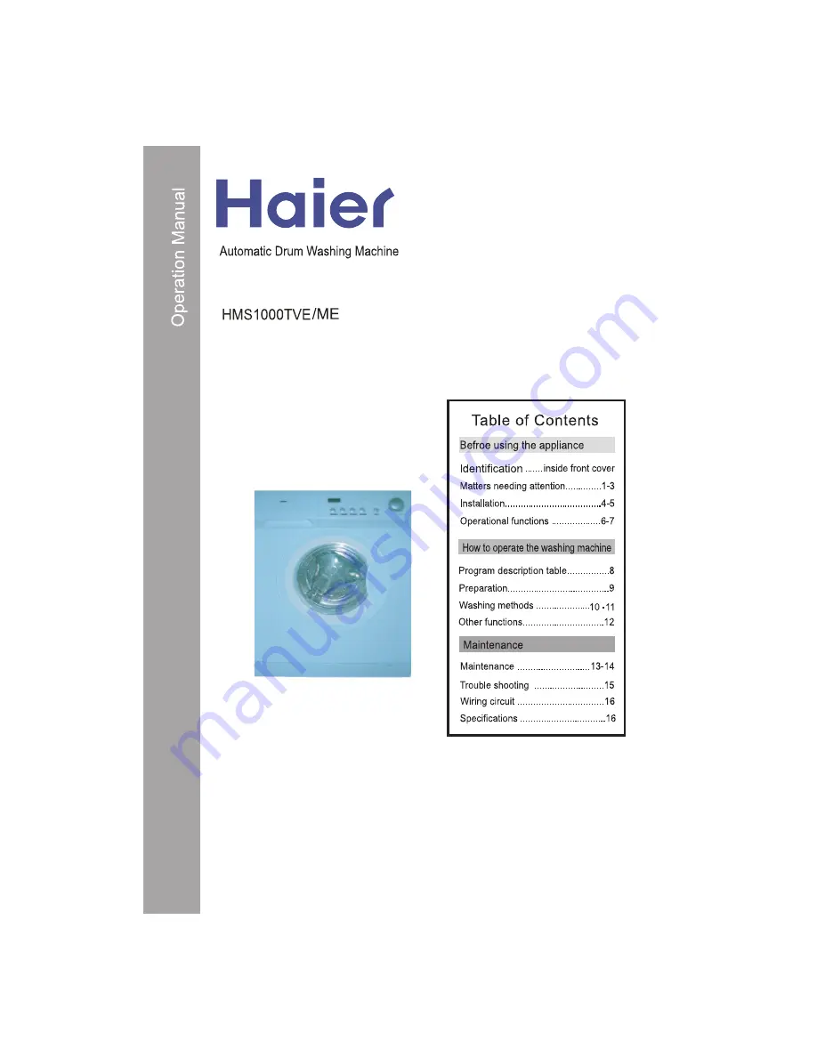 Haier HMS1002A Operation Manual Download Page 1