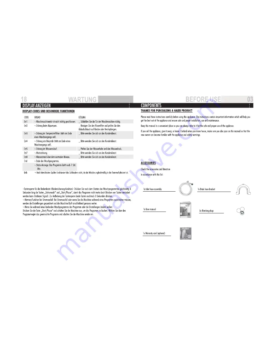 Haier HMS1002AA User Manual Download Page 18