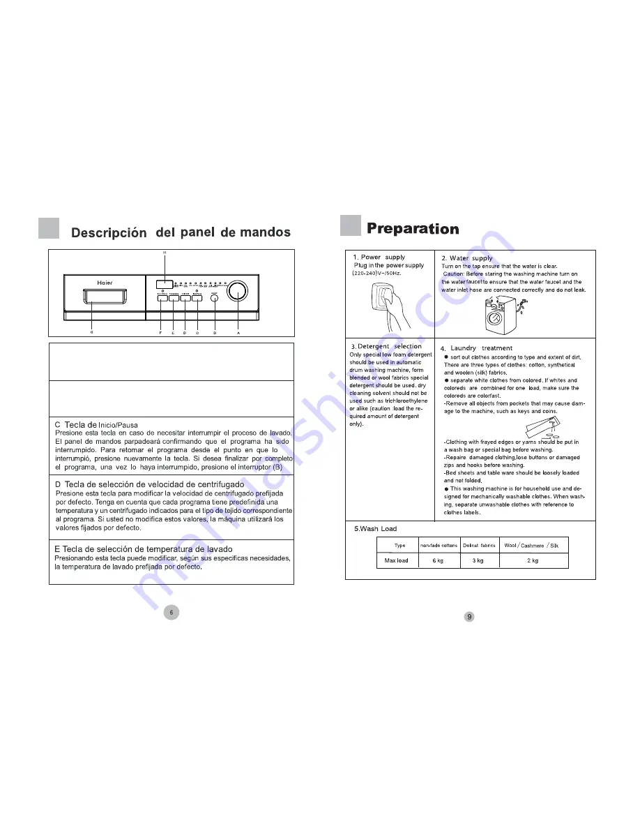 Haier HNS1060TVE Manual De Instrucciones Download Page 8