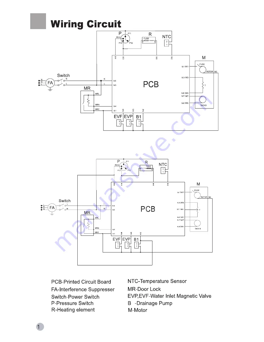 Haier HNS1250TVE Bedienungsanleitung Download Page 37