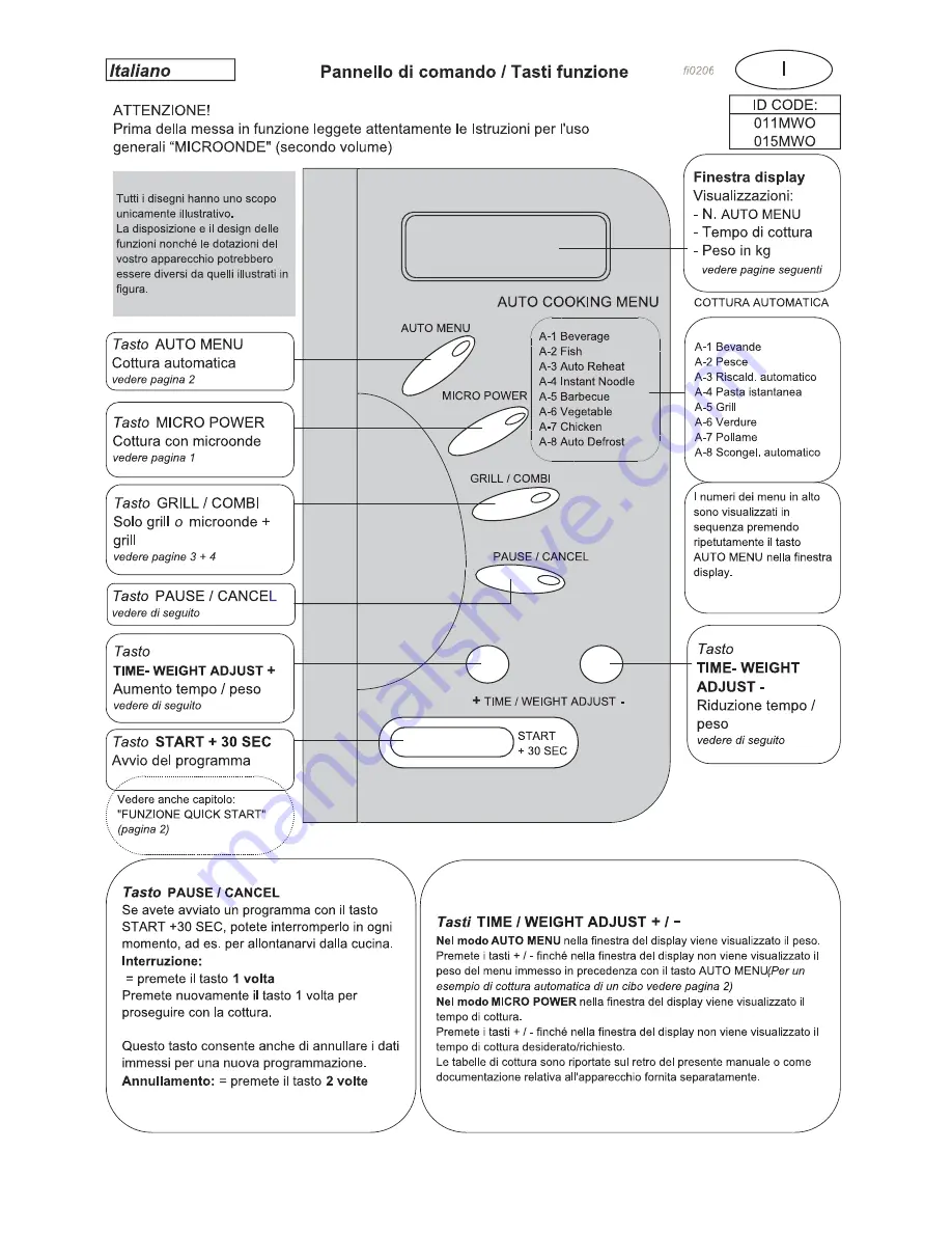 Haier HR-7803DSILVER Скачать руководство пользователя страница 3