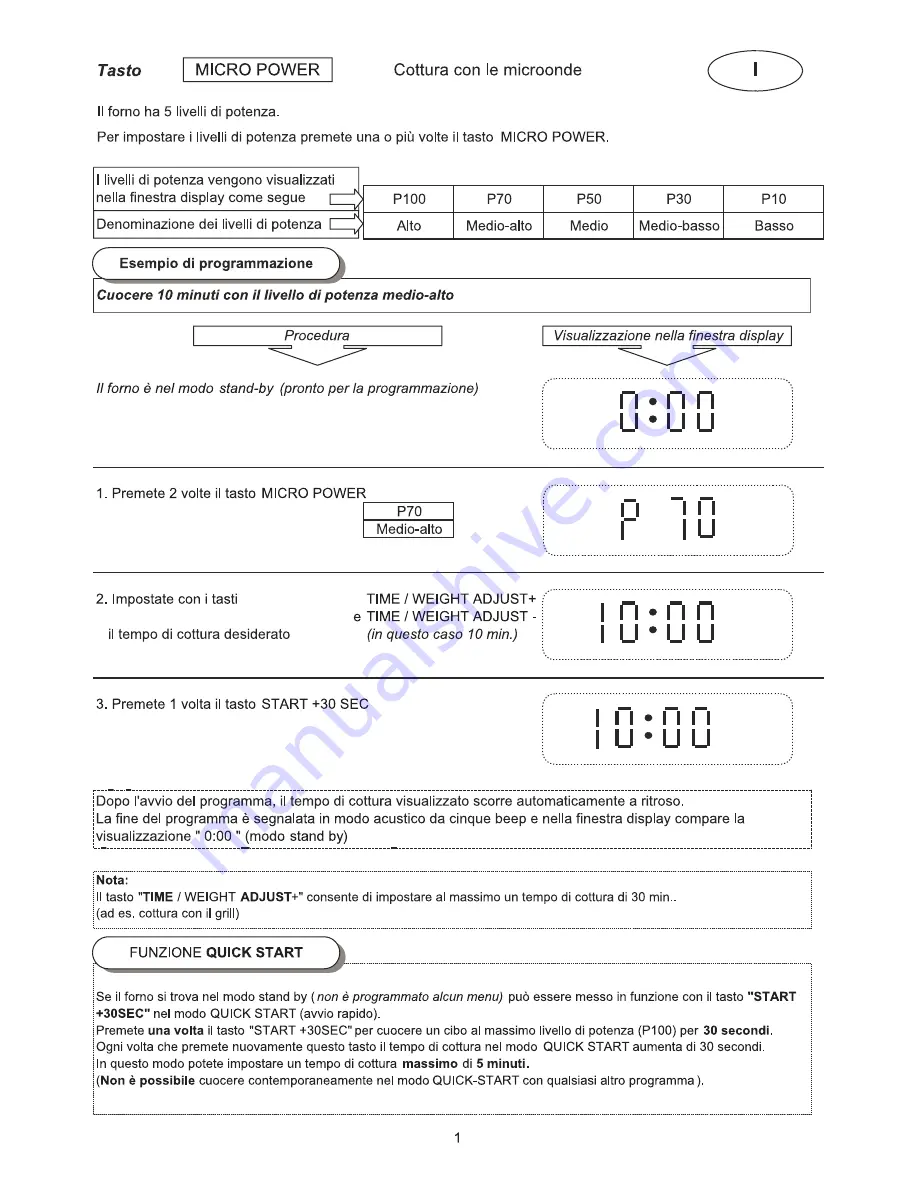 Haier HR-7803DSILVER Manual Download Page 5