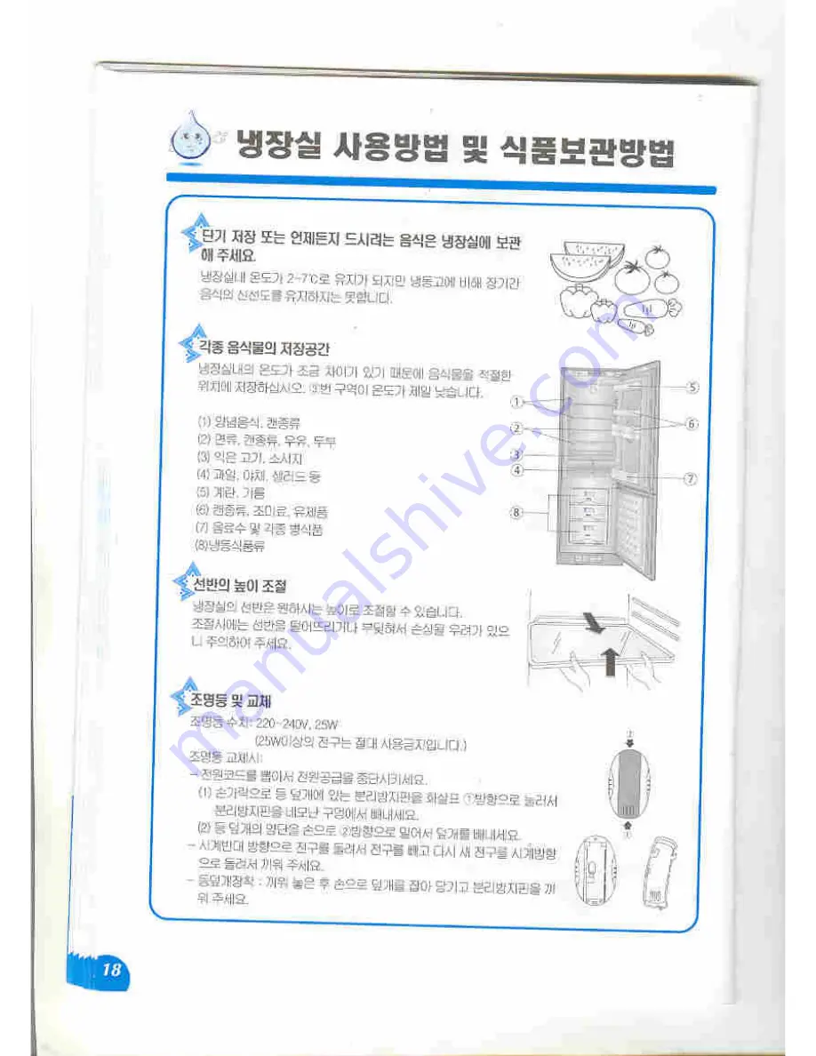 Haier HRF-260 User Manual Download Page 15