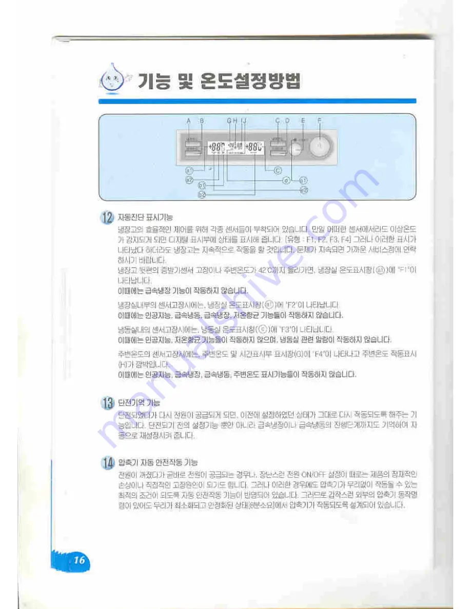 Haier HRF-260 User Manual Download Page 17