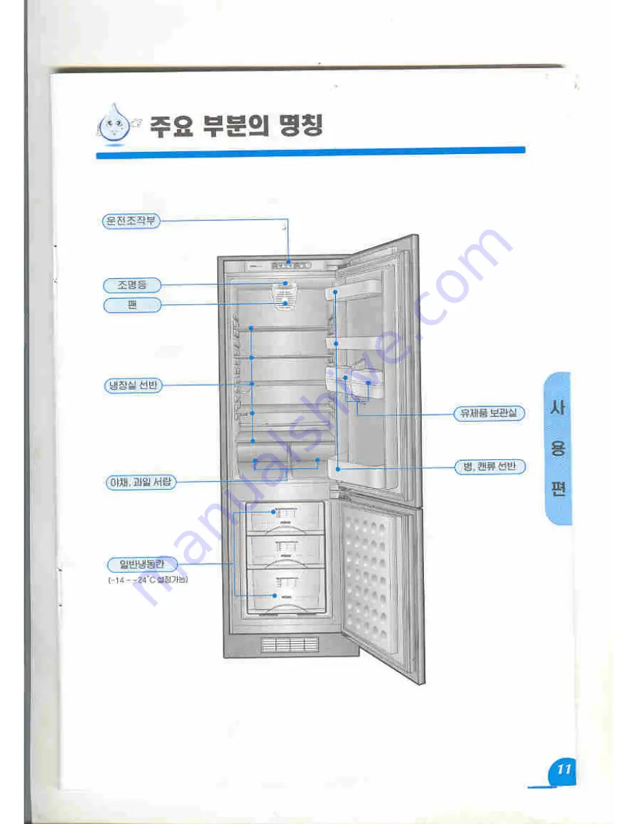 Haier HRF-260 Скачать руководство пользователя страница 22