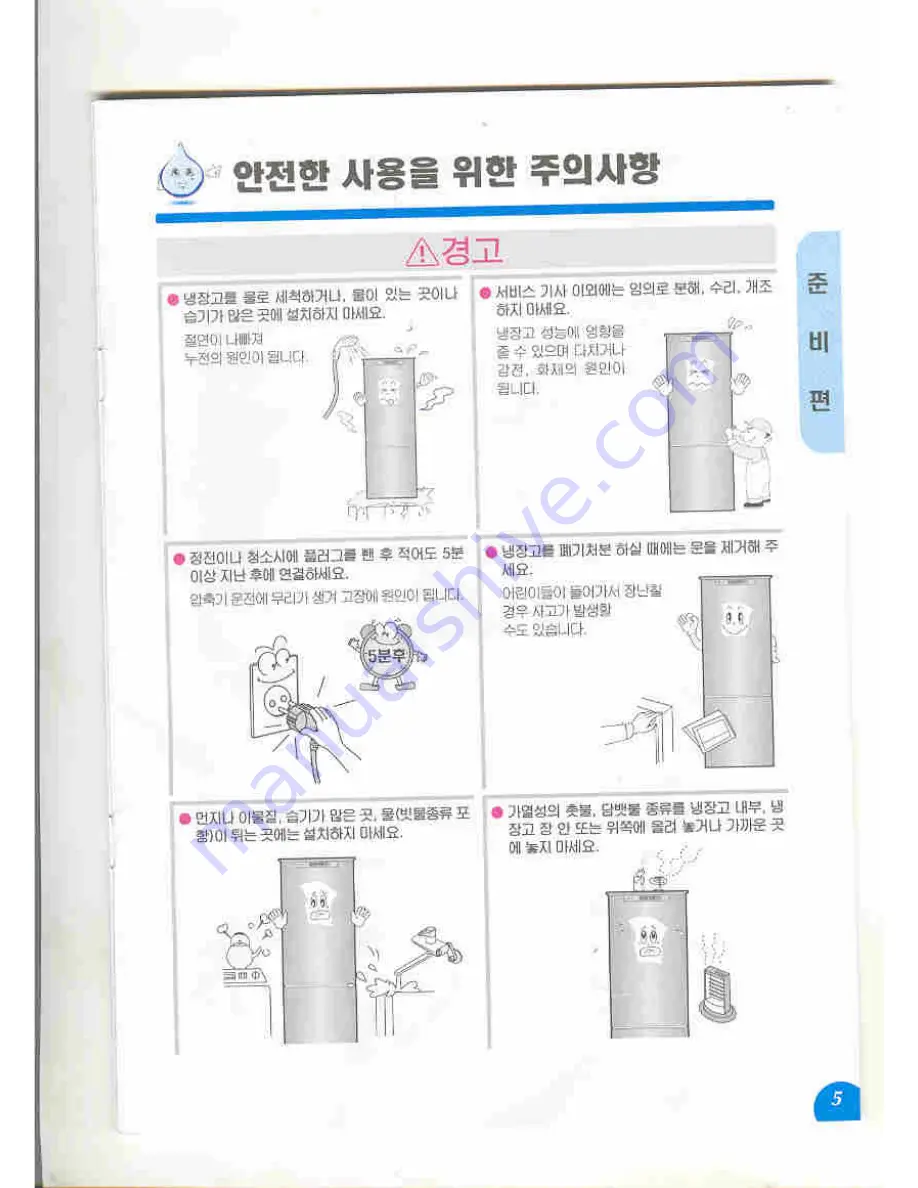 Haier HRF-260 User Manual Download Page 28