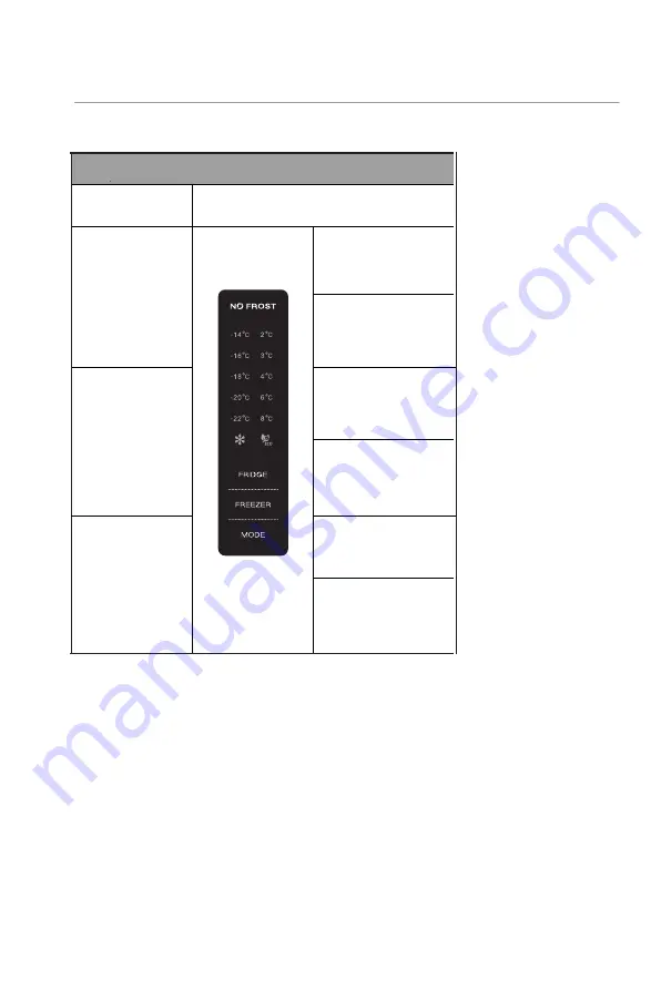 Haier HRF-510MG Instruction Manual Download Page 15