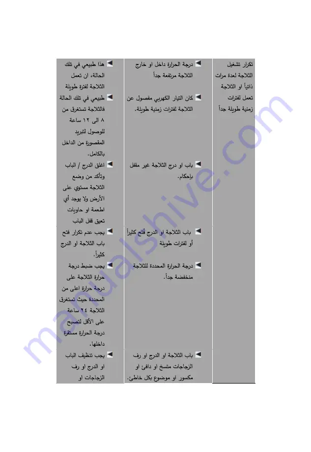 Haier HRF-530TDBG User Manual Download Page 59