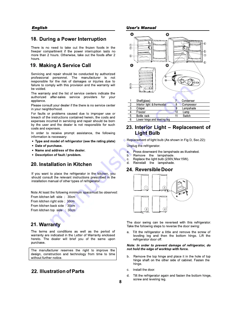 Haier HRN-168E Скачать руководство пользователя страница 9