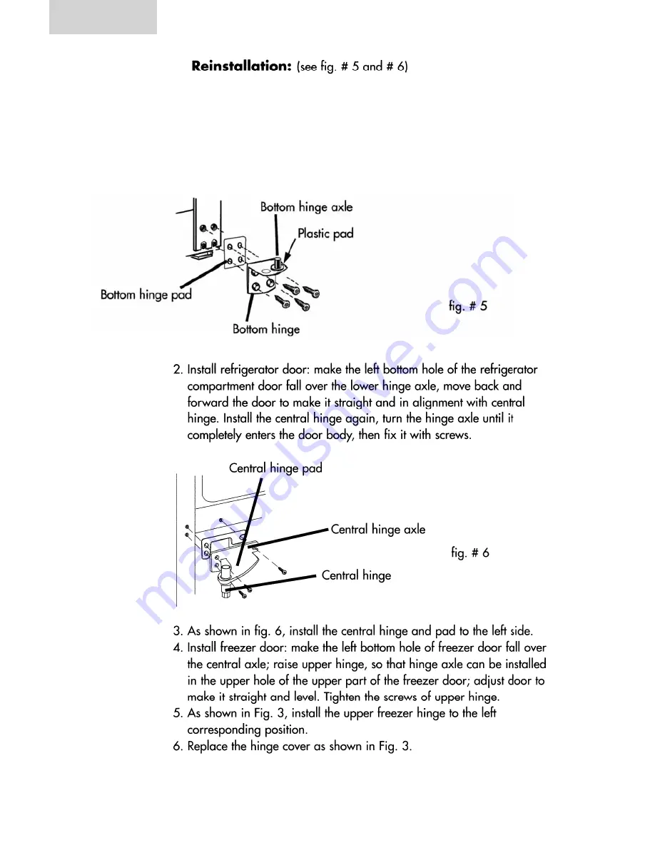 Haier HRTS User Manual Download Page 12