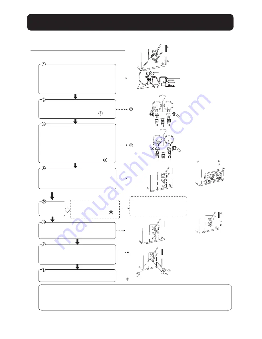 Haier HSU-09HSA103 Скачать руководство пользователя страница 7