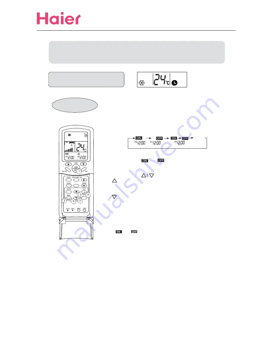 Haier HSU-12H03/U Operation Manual Download Page 17