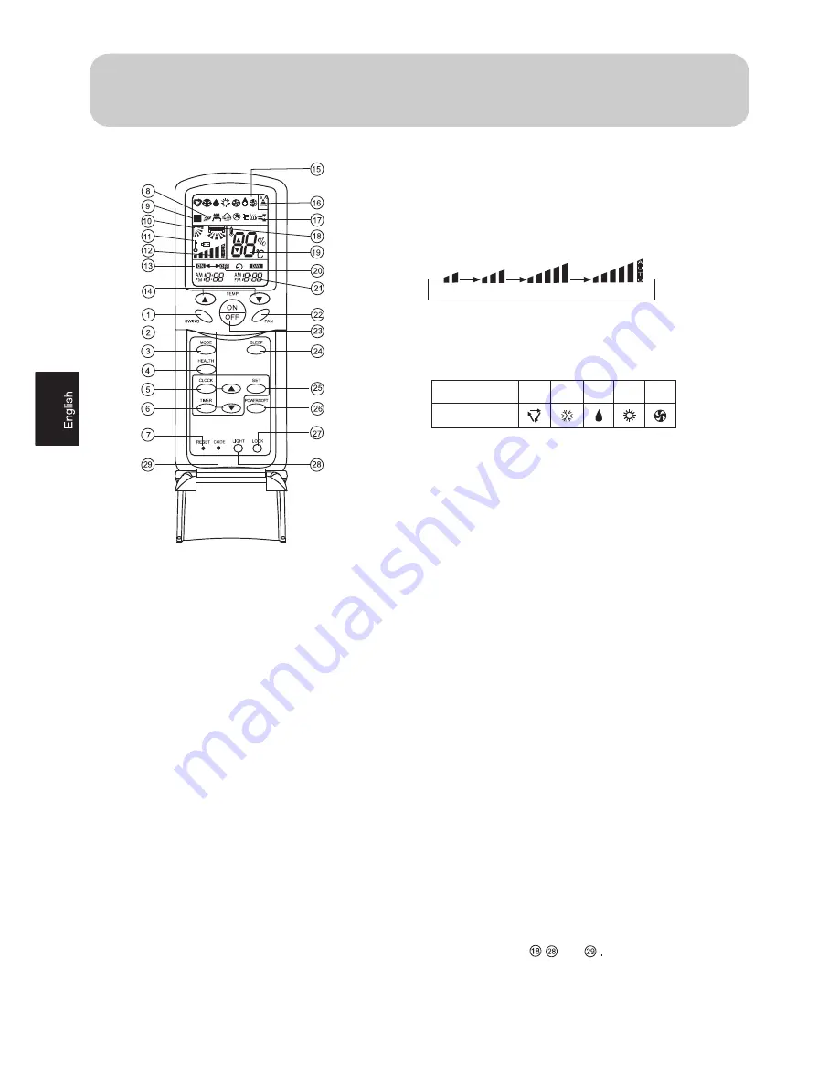 Haier HSU-12HD03 Operatiing Manual Download Page 8