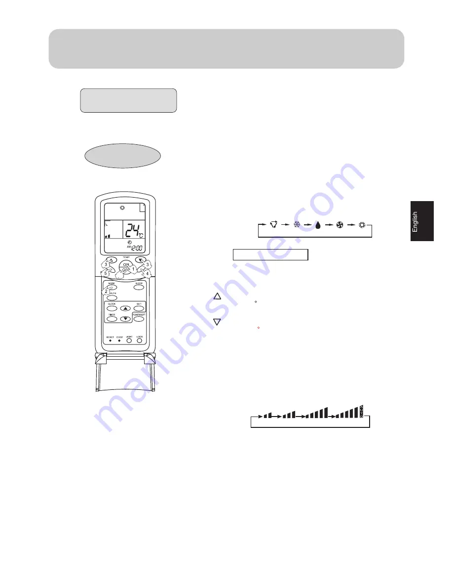 Haier HSU-12HD03 Operatiing Manual Download Page 15