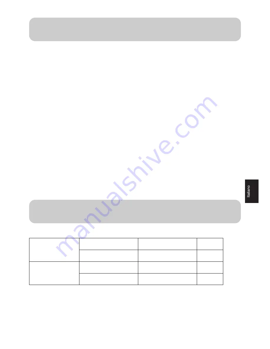 Haier HSU-12HD03 Operatiing Manual Download Page 55