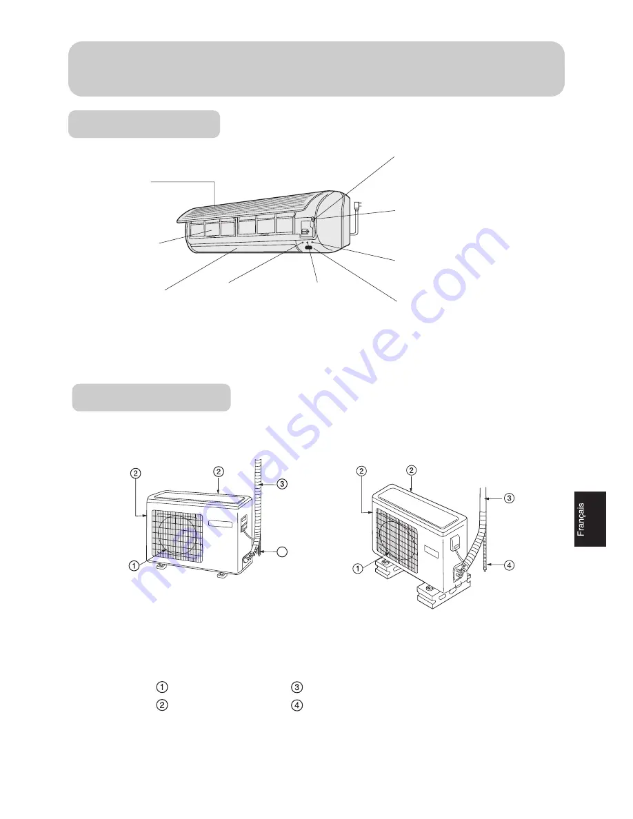 Haier HSU-12HD03 Скачать руководство пользователя страница 77