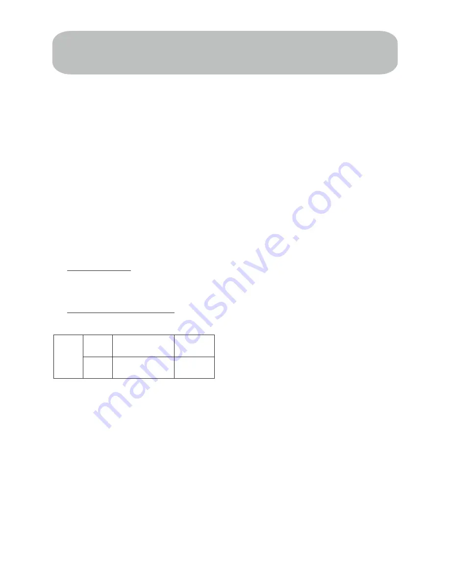 Haier HSU-18CRA03-T Manual Download Page 3