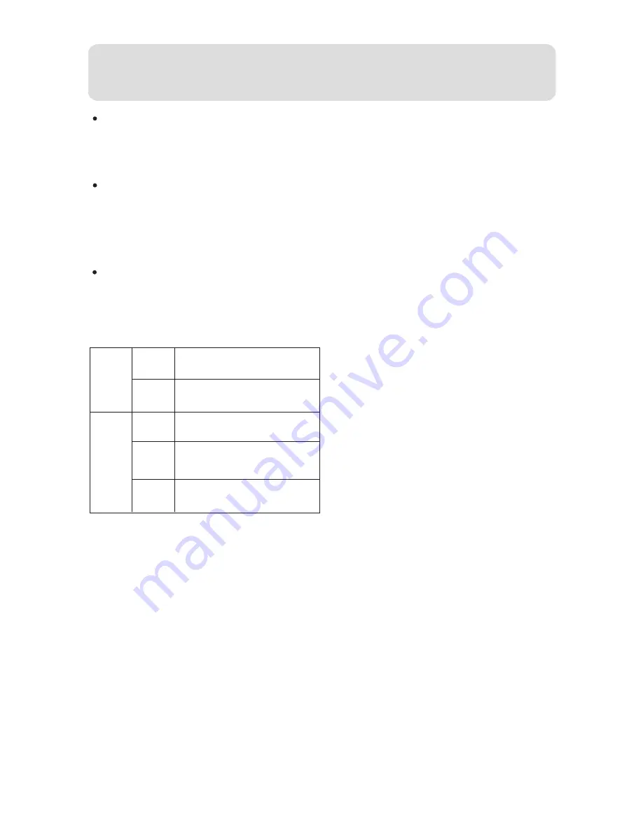 Haier HSU30HEA03/R2 Operating Manual Download Page 7