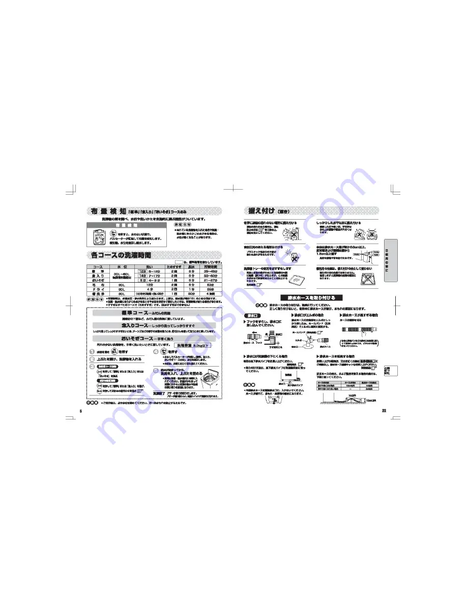 Haier HSW-70S1 User Manual Download Page 6