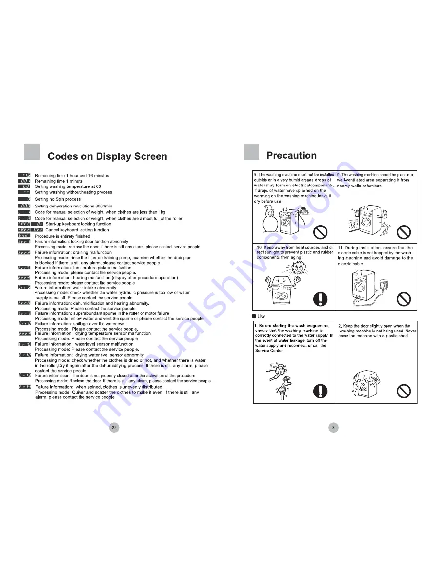 Haier HTD1268 Скачать руководство пользователя страница 5