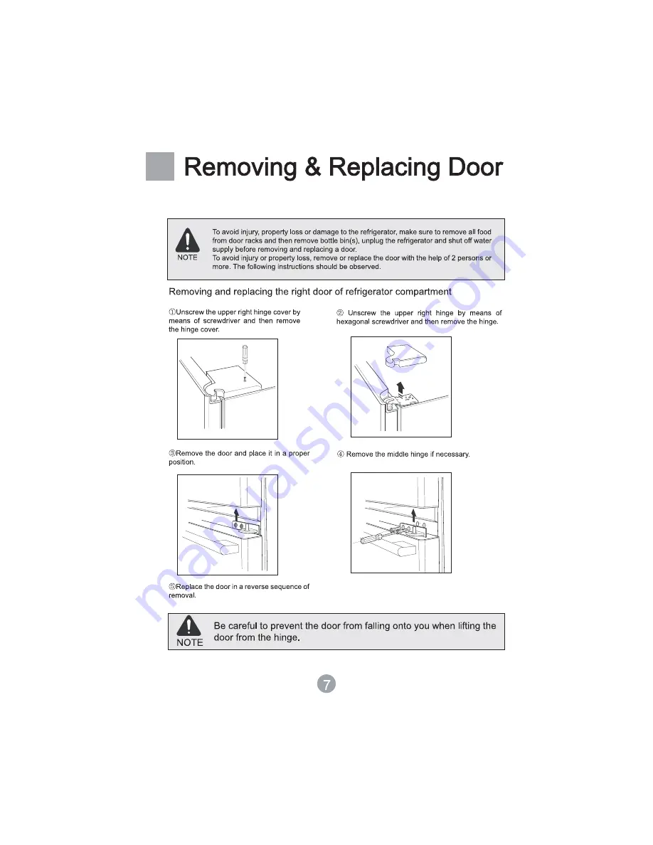 Haier HTD647SS User Manual Download Page 10