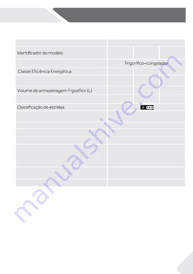 Haier HTR3619FN Series Manual Download Page 299