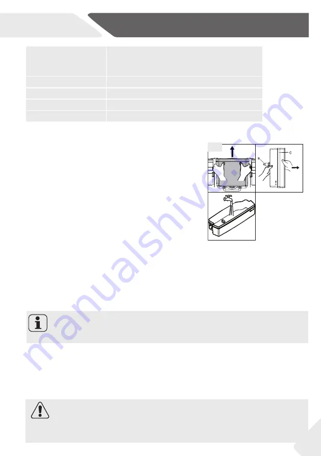 Haier HTR3619FN Series Manual Download Page 404