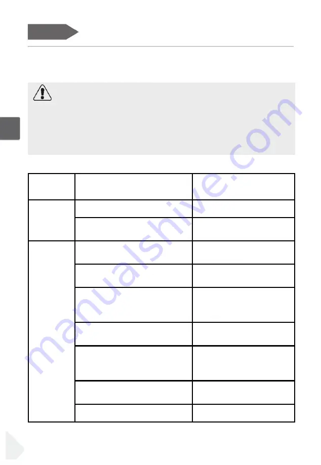 Haier HTW5618 Series User Manual Download Page 88