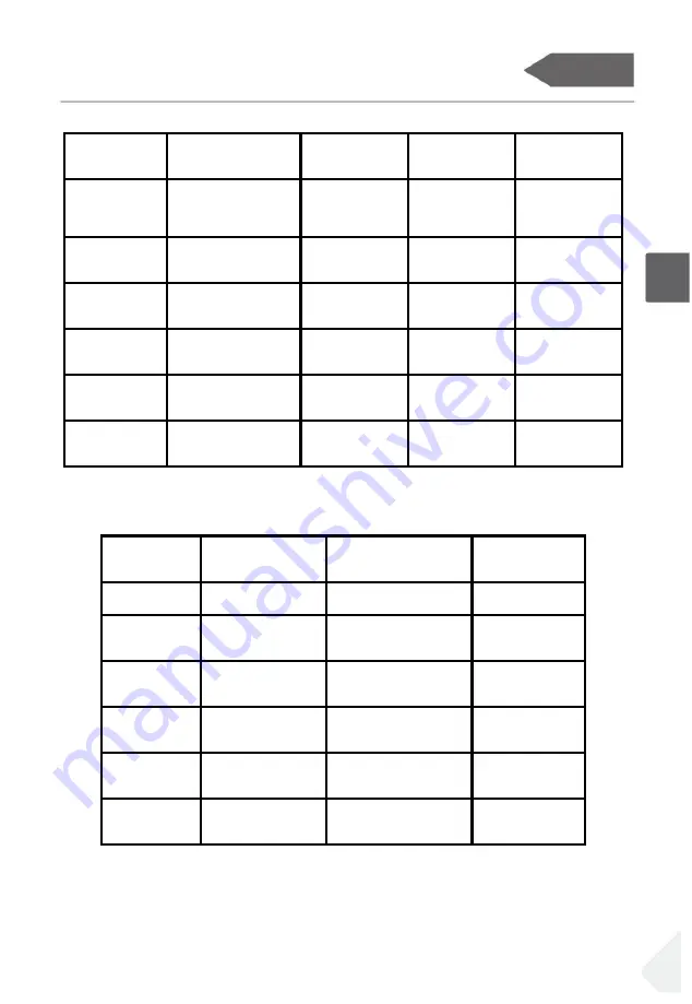 Haier HTW5618 Series User Manual Download Page 393