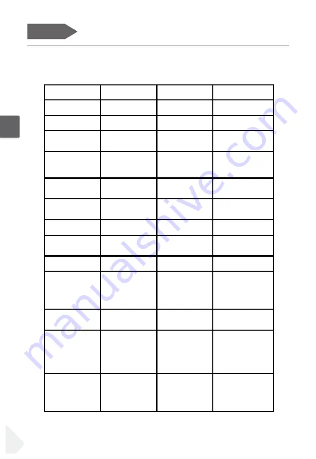 Haier HTW5618 Series User Manual Download Page 438