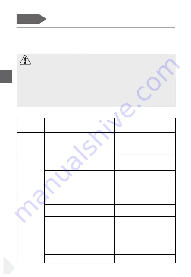 Haier HTW5618 Series User Manual Download Page 480