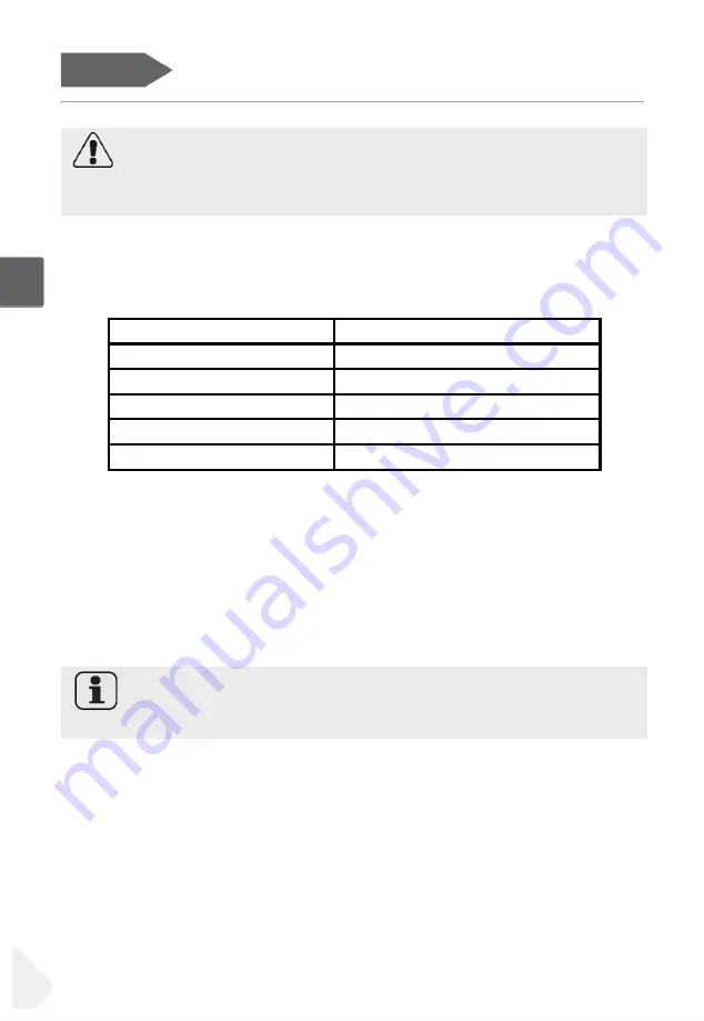 Haier HTW5618 Series User Manual Download Page 722