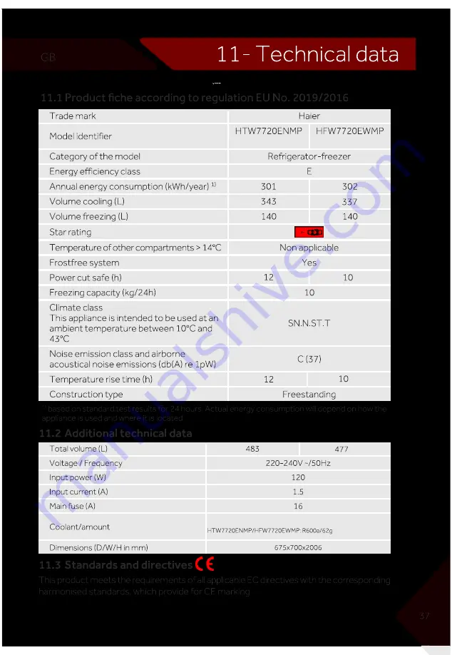 Haier HTW7720ENMP User Manual Download Page 41