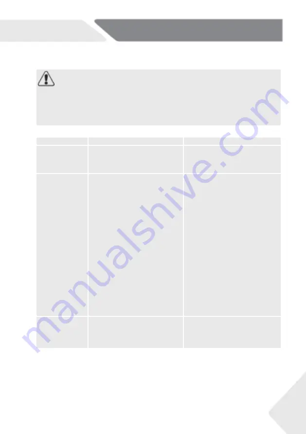 Haier HTW7720ENMP User Manual Download Page 193