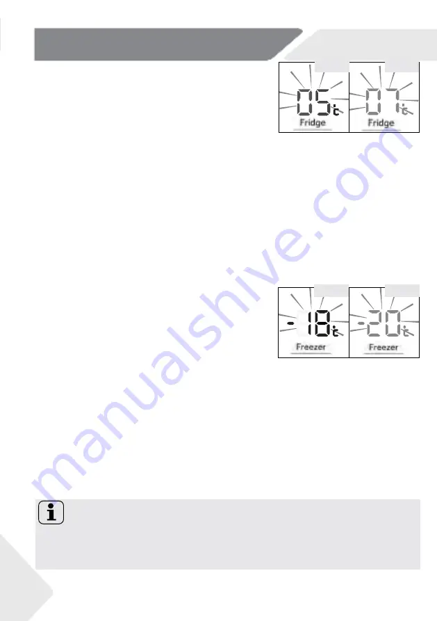 Haier HTW7720ENPT User Manual Download Page 178