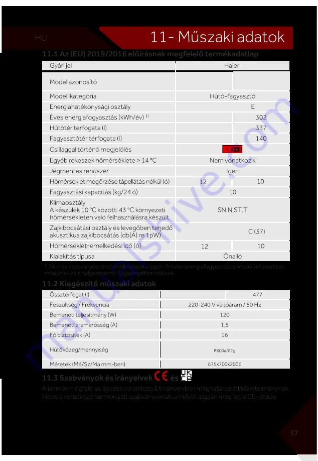 Haier HTW7720ENPT User Manual Download Page 281