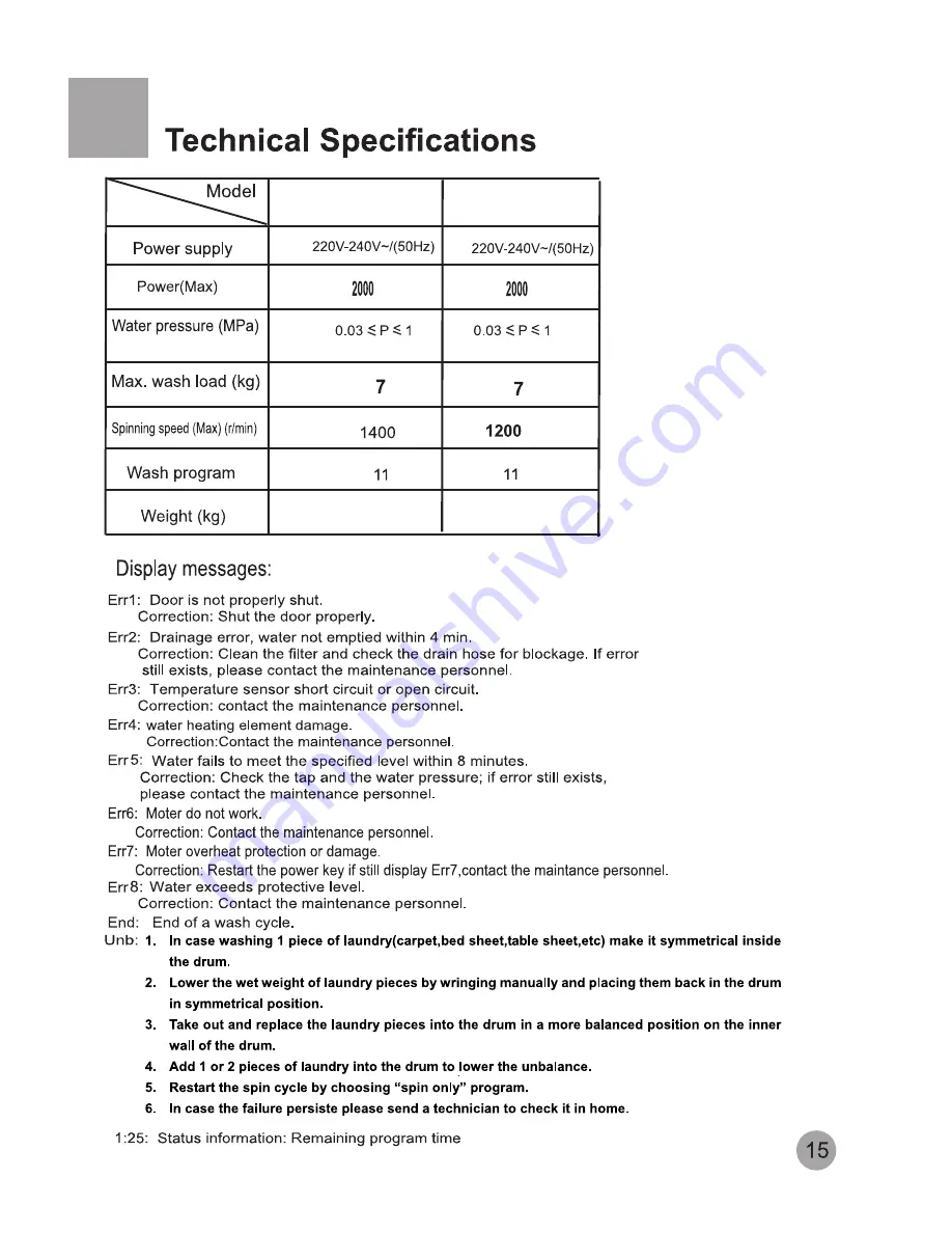 Haier HW-B1470TVE-F Скачать руководство пользователя страница 17