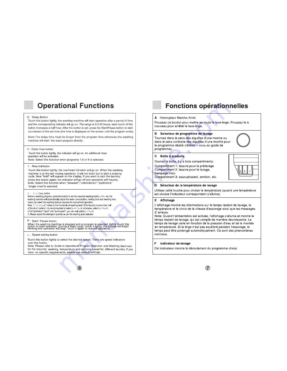 Haier HW-C1050TVE Operation Manual Download Page 10