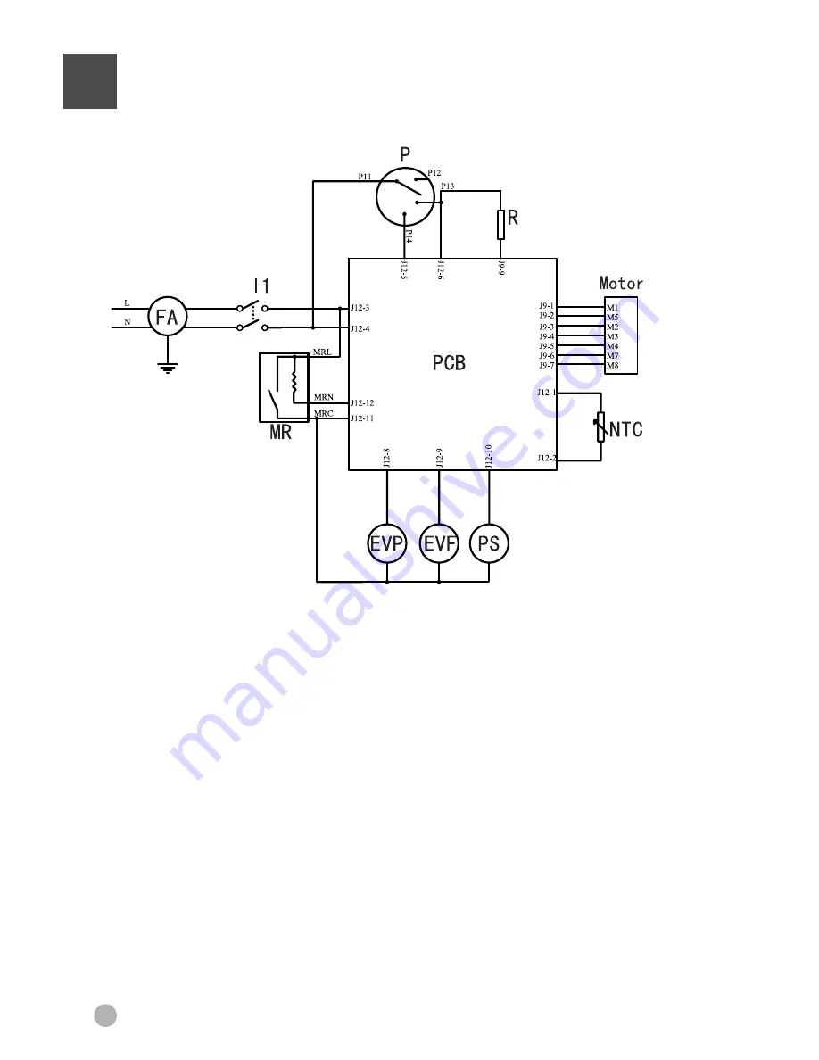 Haier HW-C1060TVE Скачать руководство пользователя страница 18