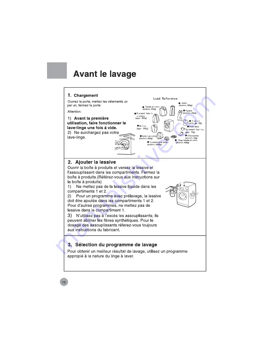 Haier HW-C1260TVE-F Manuel D'Utilisation Download Page 12