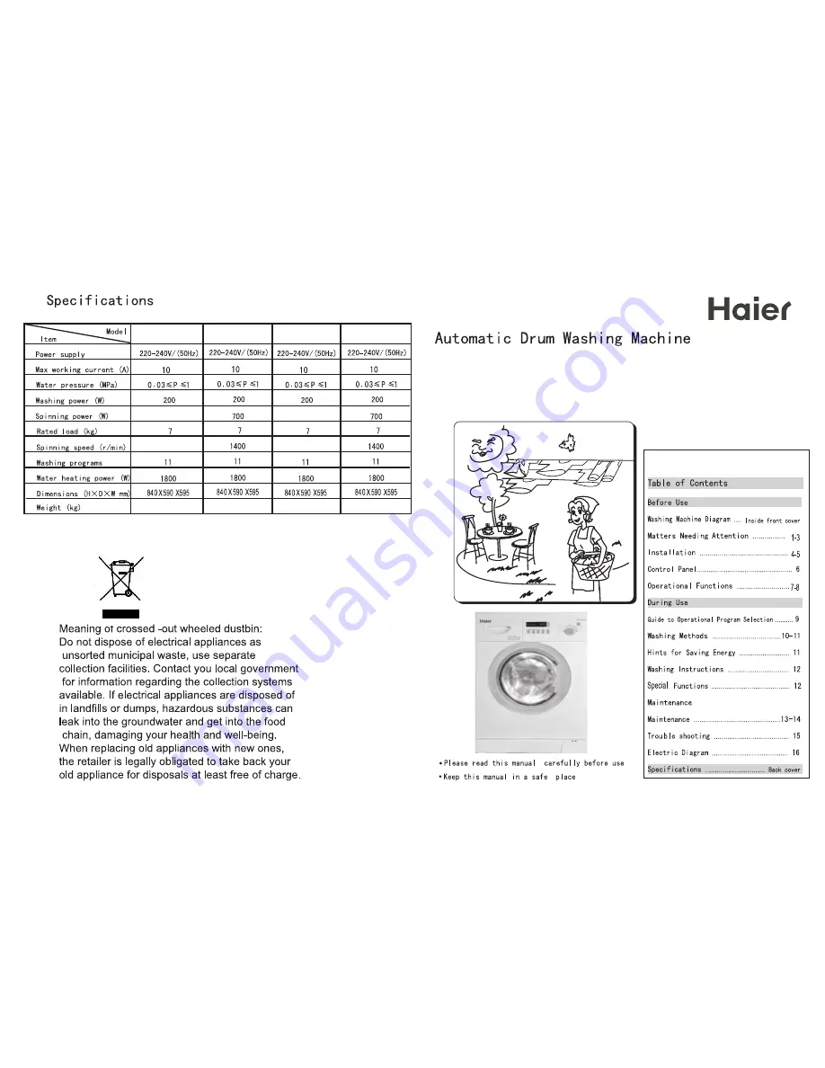 Haier HW-C1270TVE-U Manual Download Page 1