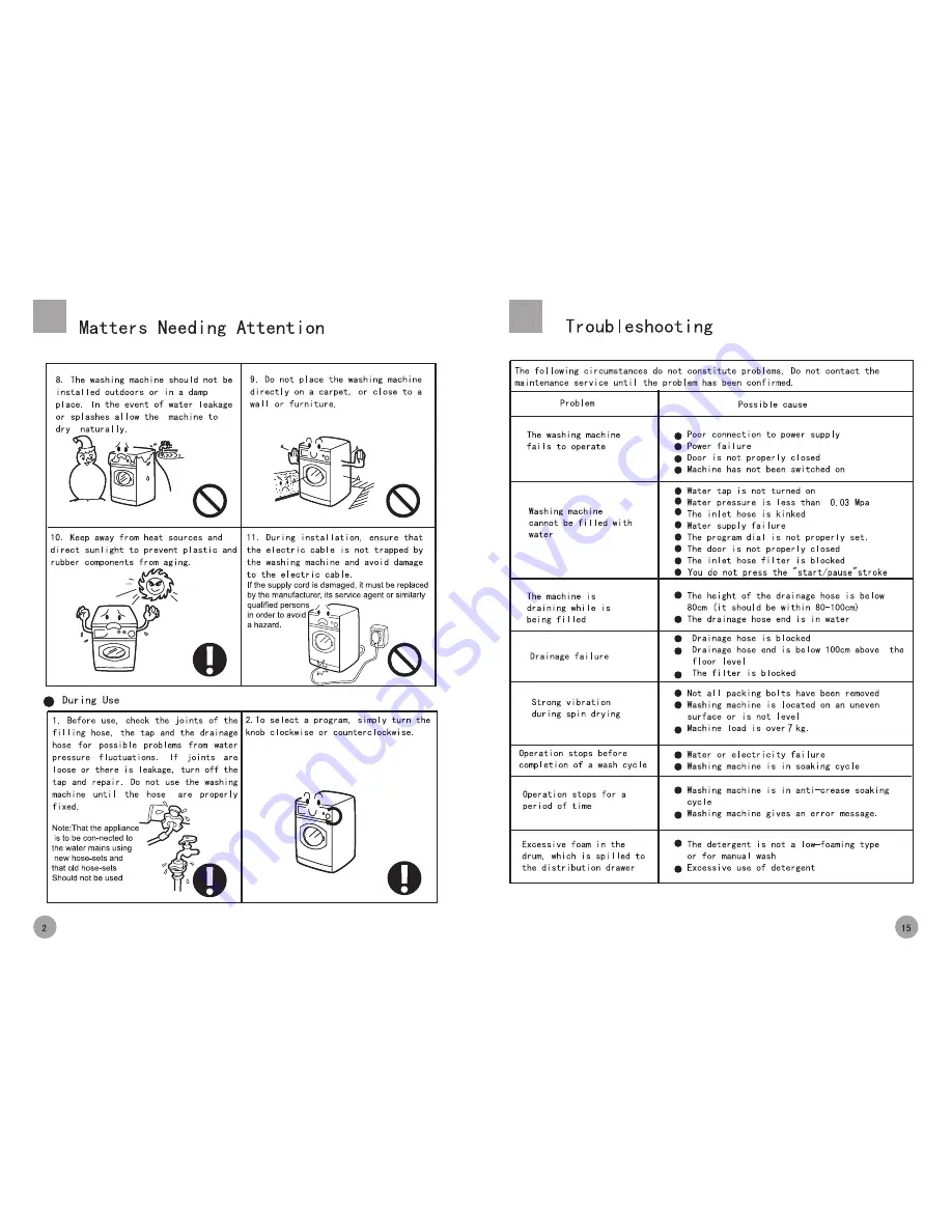 Haier HW-C1270TVE-U Manual Download Page 4