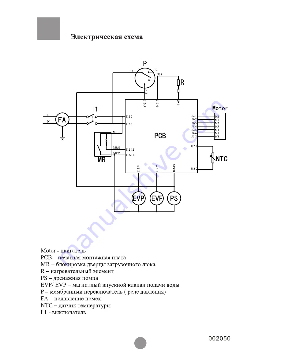 Haier HW-C1460TVE ME-U Руководство Пользователя Download Page 16