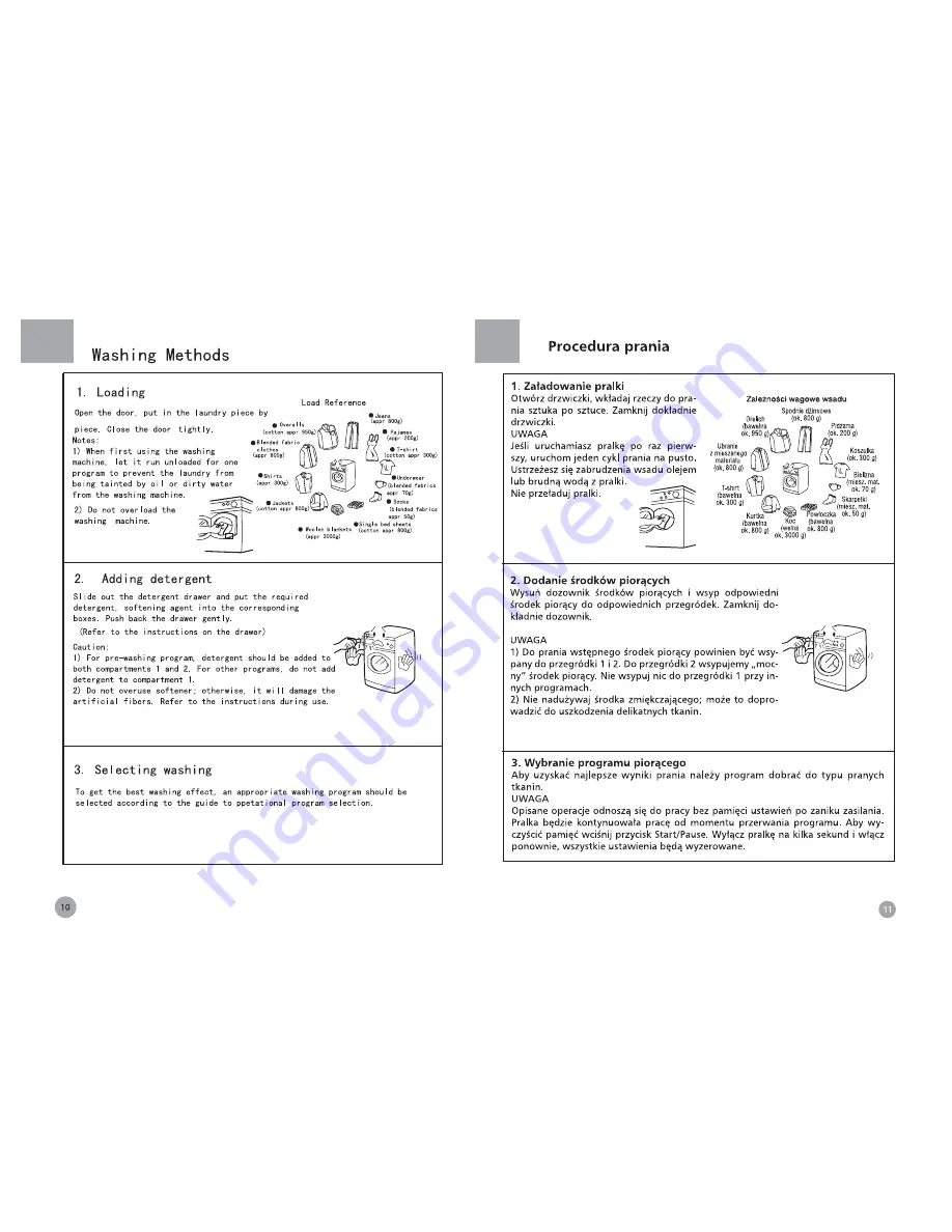 Haier HW-CS1050TXVE Скачать руководство пользователя страница 12